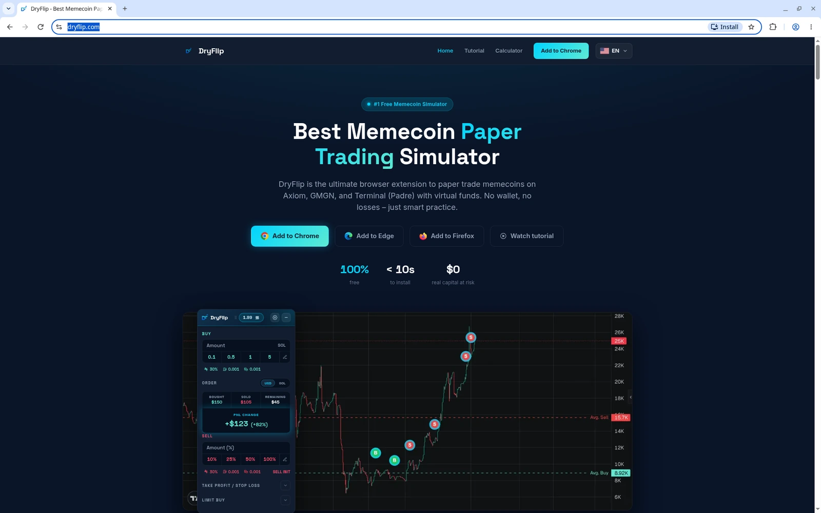 Cara Trading Demo