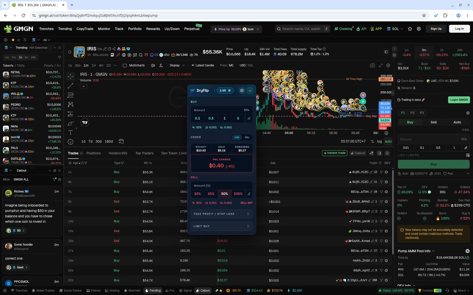 Contoh paper sell 50%: muncul marker S di chart