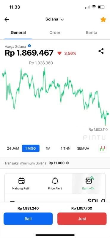 Ilustrasi (diedit dari screenshot resmi Pintu): beli SOL, tap Beli di halaman SOL. Angka/harga hanya contoh.