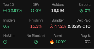 Burnt 100% di panel audit GMGN (contoh token FTR)
