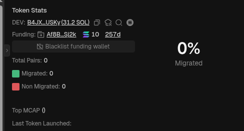 Token Stats dev di GMGN: Total Pairs, Migrated / Non Migrated, dan sumber Funding wallet dev