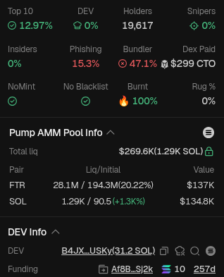 Panel GMGN (contoh token FTR): DEV 0%, dan di bawahnya DEV Info berisi wallet dev dan Funding